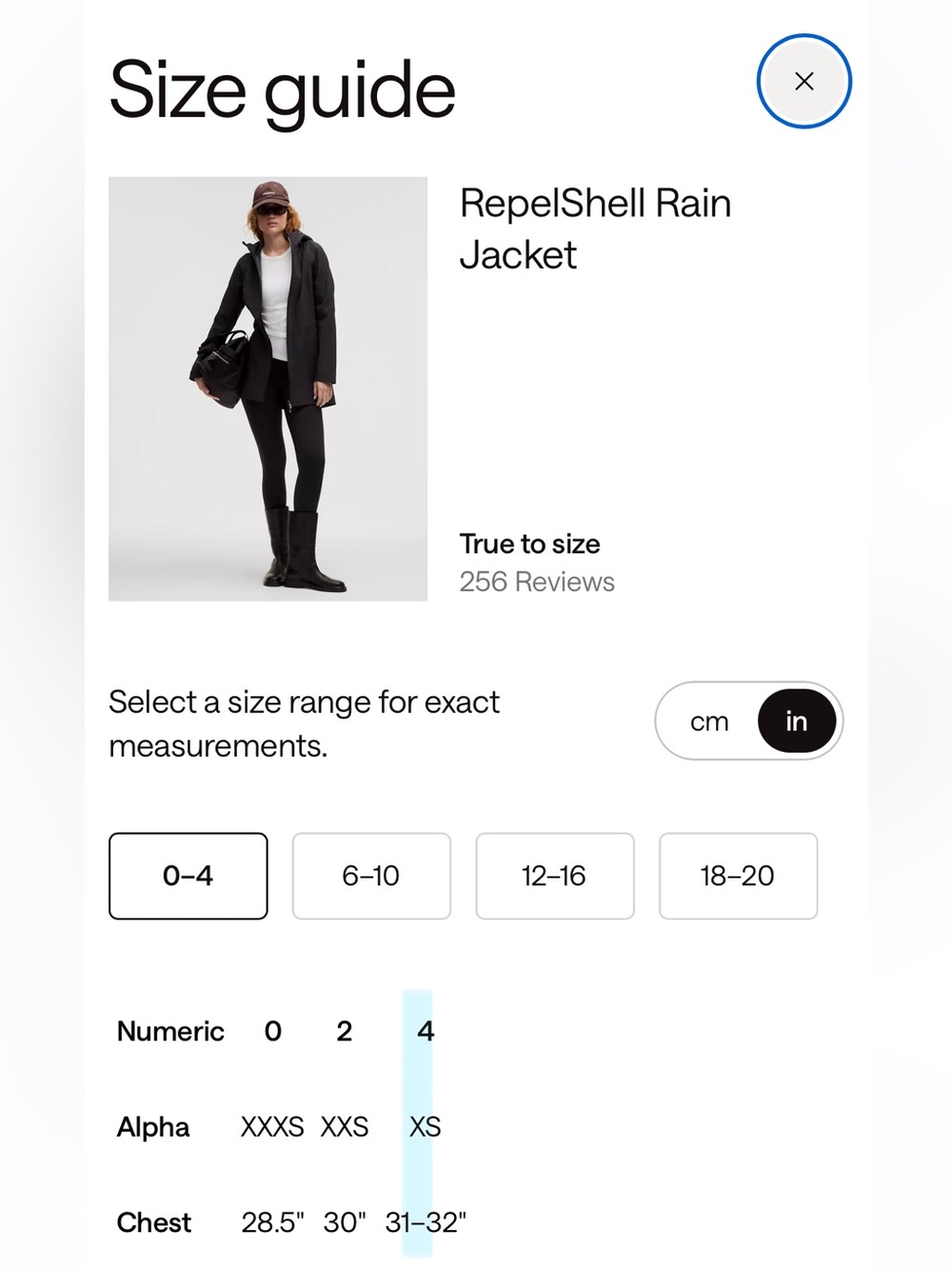 Lululemon RepelShell Rain Jacket - Picture 12 of 12